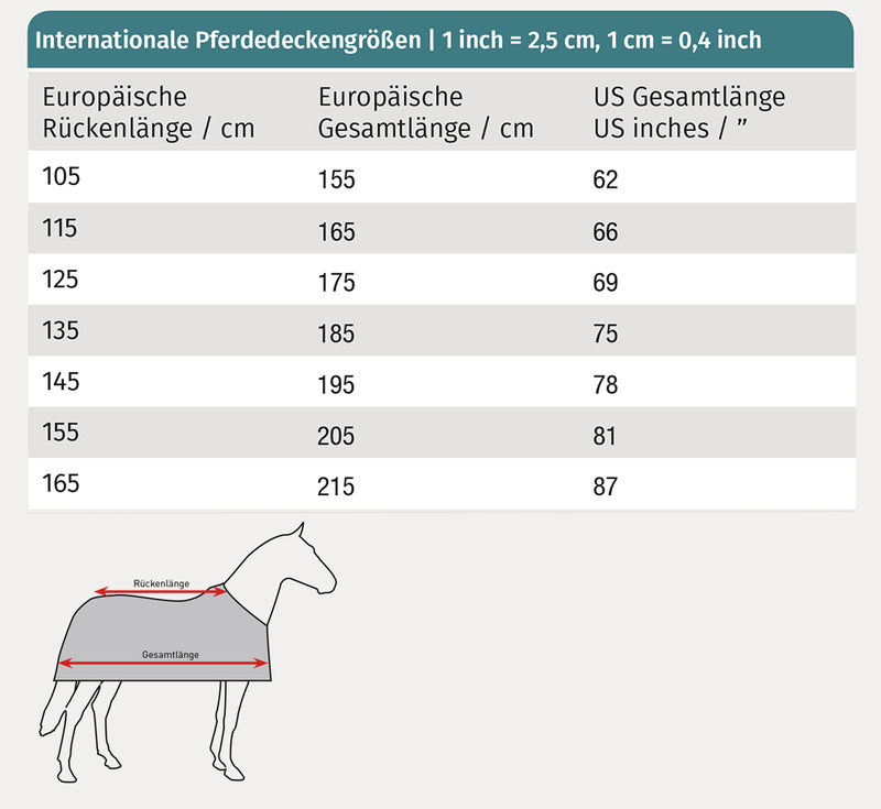 FLEECE- & SPONSORENDECKE 135-155cm